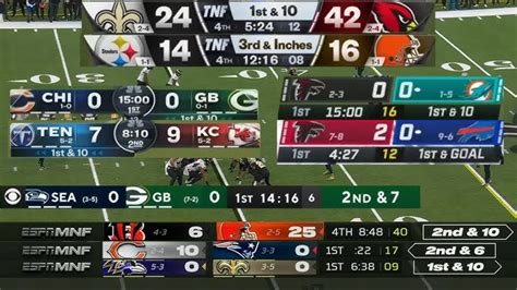 cbs sports nba scores|cbs nfl scores.